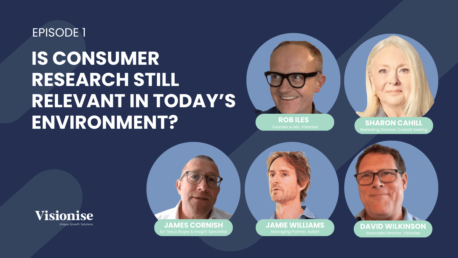 Is Consumer Research still relevant