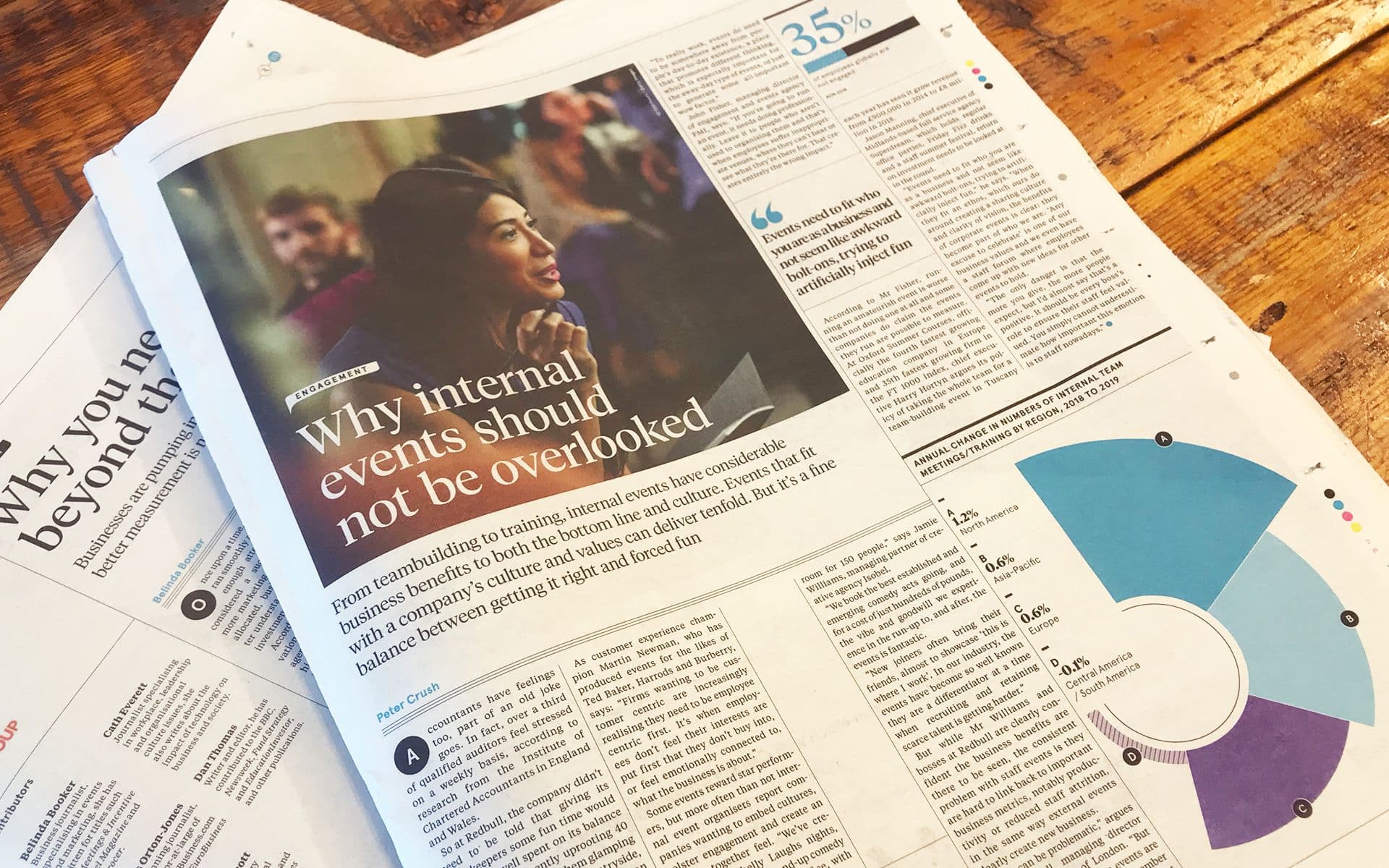 Isobelly in The Times